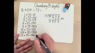Chunking Method (4 Digit)