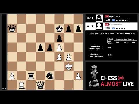 N. Sarin playing 27 games in 30 days : r/chess