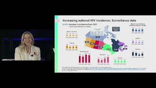 CAHR 2024: The Time is Now to prevent HIV