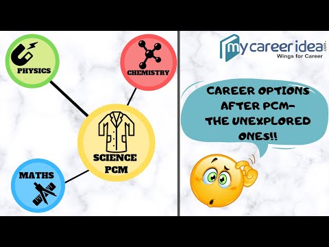 best-career-option-after-12th-science-pcm-|-stream-change-episode-#5-mycareeridea.com