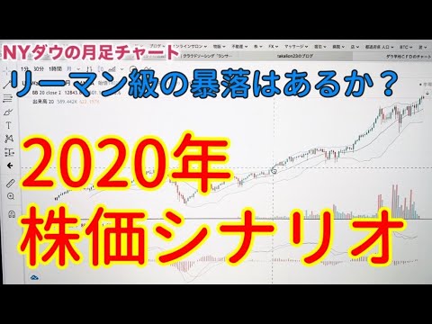 【2020年 株価 予想】2020年の株価を予想！リーマンショック級の株式市場の暴落は2020年起きるのか？いつ起きるのか？