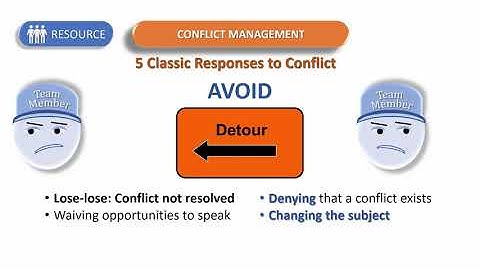 PMP Exam Conflict Resolution