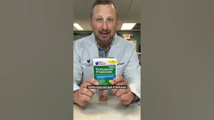 Afrin 🤜 vs. 🤛 Flonase