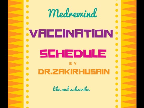 Vaccination schedule India