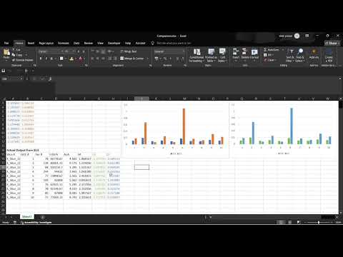 How do SmartUQ Emulator predictions compare with CAE results