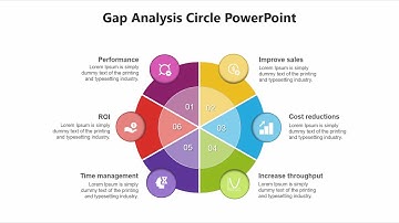 How to Create a Circle Diagram in PowerPoint