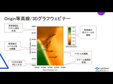 Originで等高線/3D作図をしよう(ウェビナー動画) - YouTube