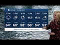 7 Evening Weather Forecast for Tuesday, October 7 ☀️