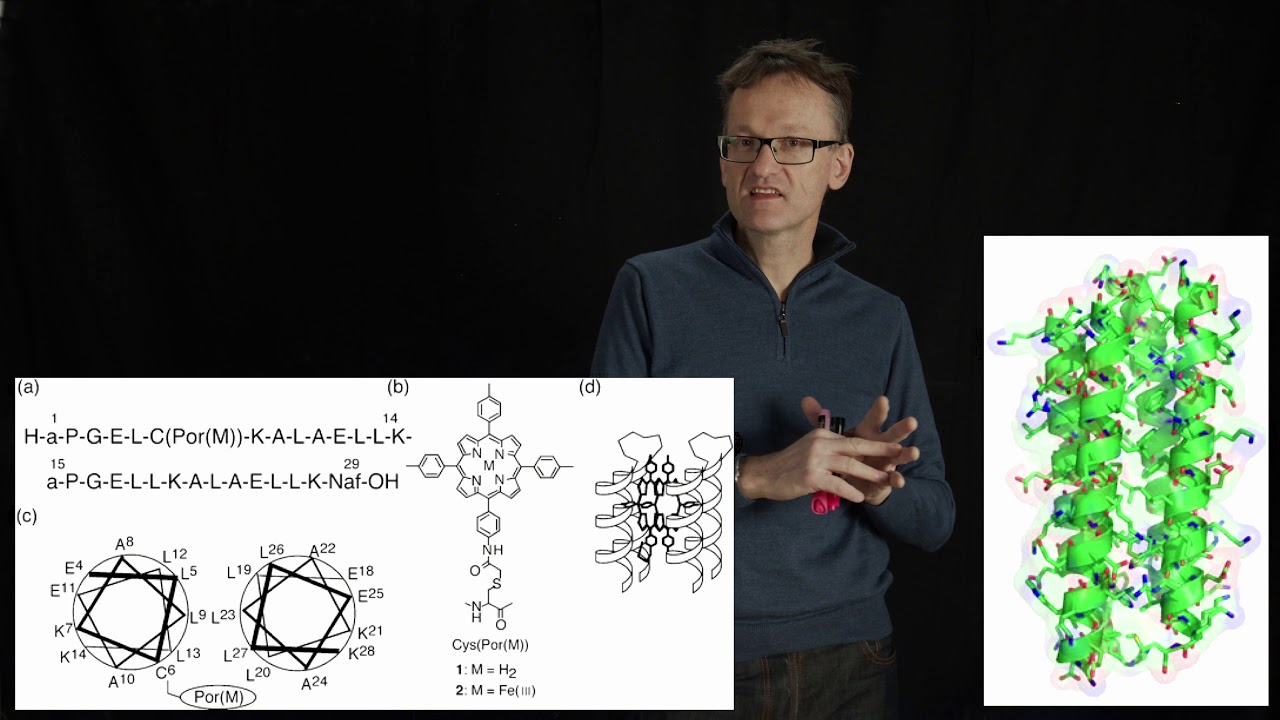 Lecture 07 concept 22 Design of four helix bundles