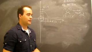 Rotate a Shape on a Graph: What are the New Verticies (vertex) Math Help