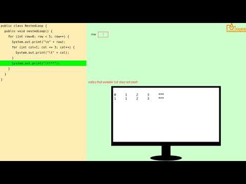 CSC 120 - Unit 5 :: Video6