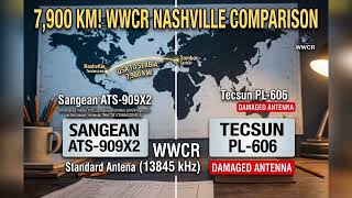 Side-by-Side Shortwave DX Comparison: WWCR Nashville, USA (13845 kHz)