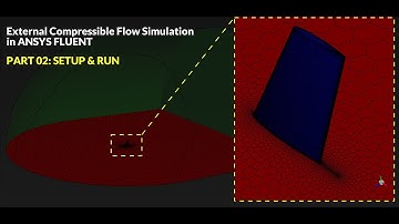 Setup & Run External Compressible Flow Simulation in Ansys Fluent | k-ω SST | Part 2: Transonic Wing