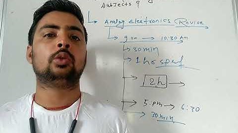 How I used Test Series to Revise the Subject||GATE-2022||By AIR-236