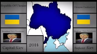 Republic of Ukraine/Ukrayna Cumhuriyeti Republic of Ukraine/Ukrayna Cumhuriyeti