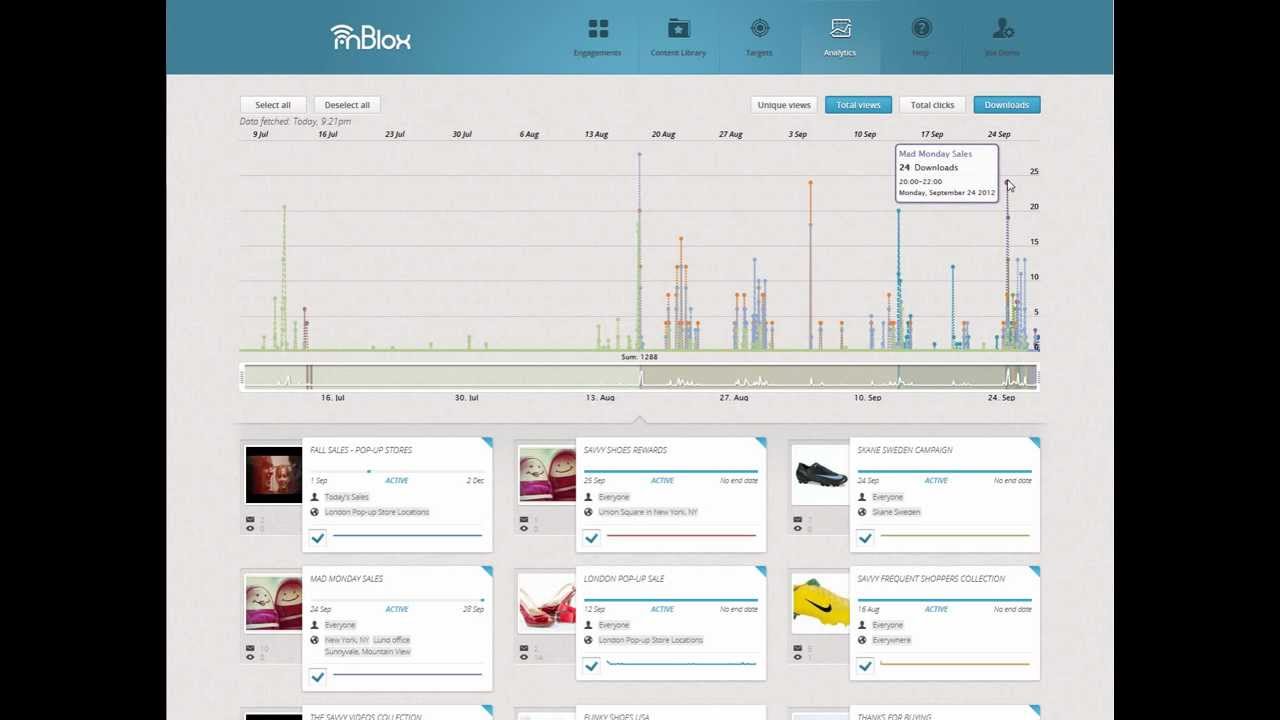 mBlox Engagement Manager Analytics