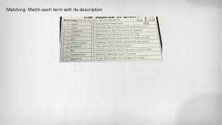 Matching: Match each term with its description.