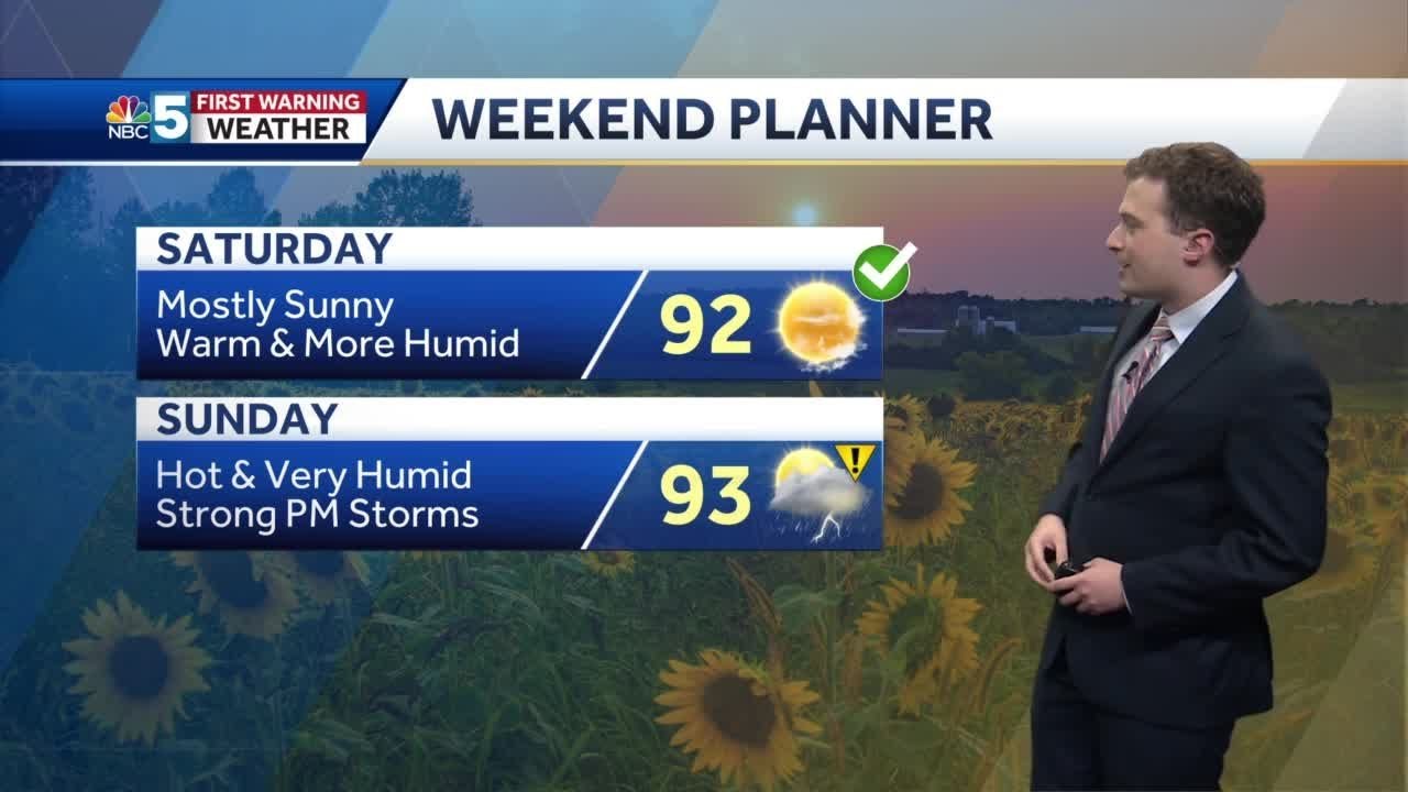 Video: Heat wave continues into weekend (7-22-22) - YouTube