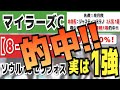 【マイラーズカップ2024】実は1強「8-0-0-0」勝率100％の鉄板データ発見！今年は重賞「14/15週的中」の競馬推進室オススメの軸1頭はコレ！