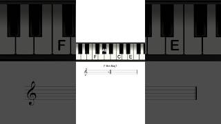 Download Lagu The Minor Major 7th Chord (minMaj7) MP3