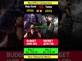 Raja Saab (2026) vs Salaar (2023) 💥 Box Office Clash | Day 2 Collection