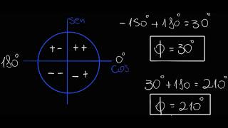 Ex.2.23 - Euler Angles