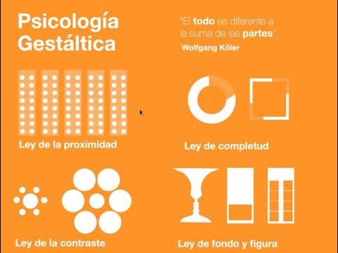 “EL ESPACIO ARQUITECTÓNICO. Las relaciones entre el espacio y la forma”