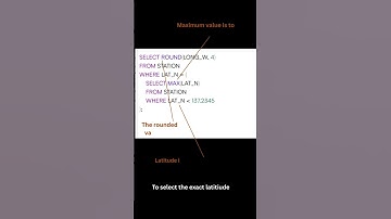 SQL for Beginners to Advanced | HackerRank SQL Challenges Solved