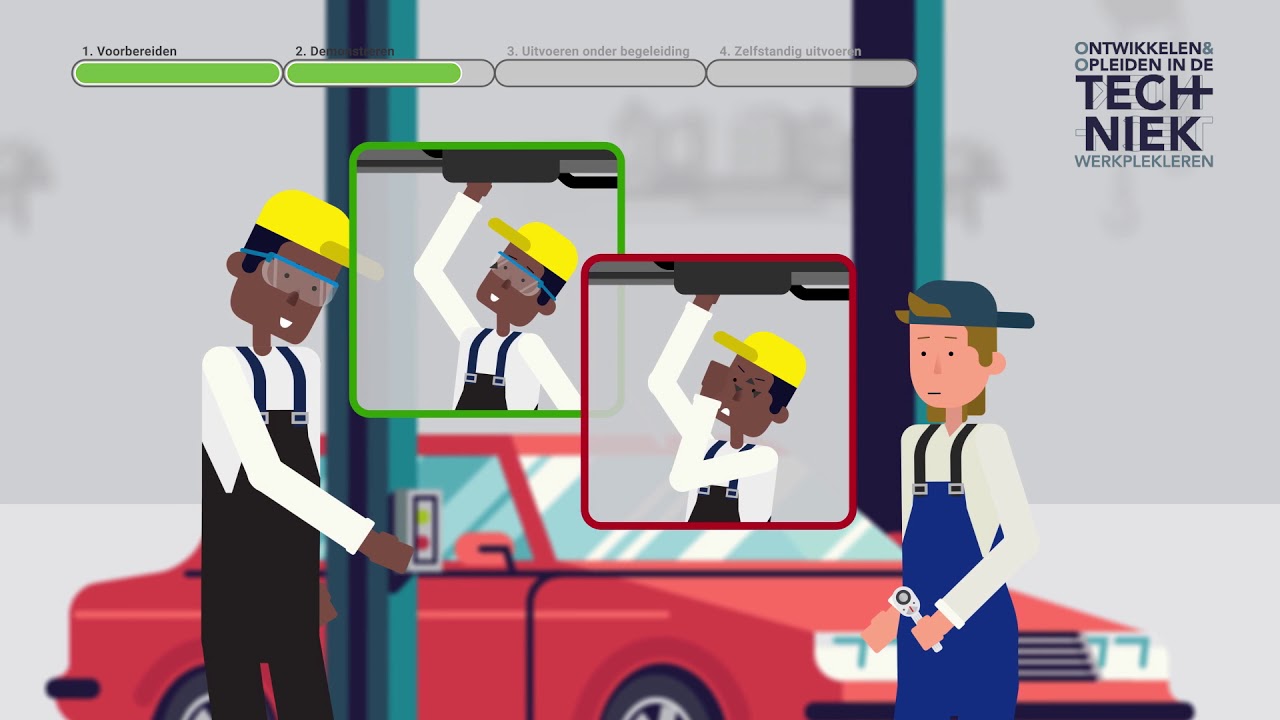 Instructie Geven Taakgerichte Instructie geven in Werkplekleren - YouTube