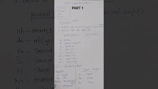 GERMAN A1 LEVEL PART -1. ➡️➡️A1 -B2 NOTES COMING➡️➡️