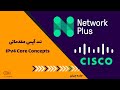 IPv4 Core Concepts