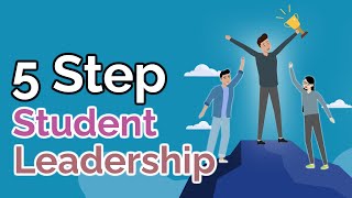 Leadership Opportunities for Premeds and Medical Students
