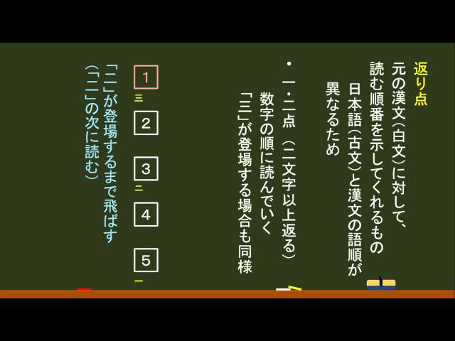 ひとひと Y1079-19 y1635-1 2点 返り点が組み合わさると、混乱してしまいます｜国語｜苦手解決