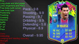 FIFA 21 Summer Stars Di Maria Player Review.
