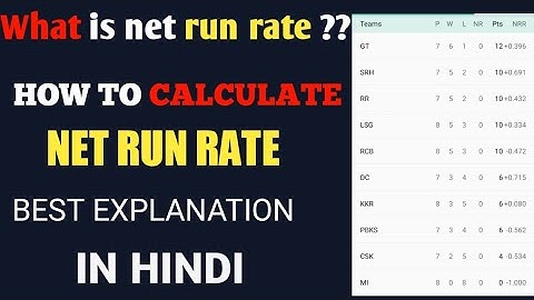 How to calculate net run rate in cricket ||  Run rate calculation || cricket nrr
