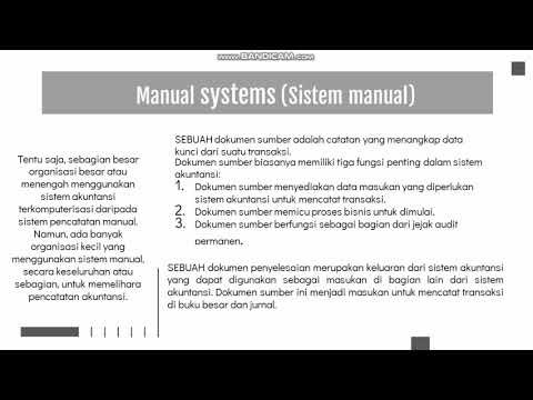 KONSEP DASAR SISTEM IMFORMASI AKUNTANSI (SIA)