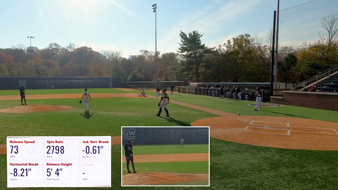 Simulated game, w/ Trackman data, from George Washington University prospect camp in November