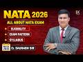 NATA 2026 Complete Guide 🔥 | Eligibility, Exam Pattern, Syllabus &amp; Preparation Strategy