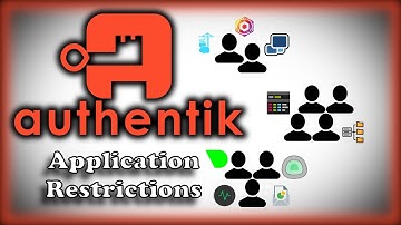 Authentik - Users