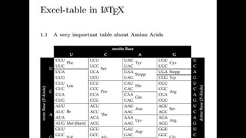 LaTeX - add Excel or LibreOffice-Table WITHOUT converting into LaTeX Table