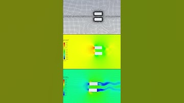 sliding mesh for overtaking process #automobile #sliding #slidingmesh #cfd #ansysfluent