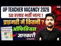 UP Teacher Vacancy 2026 | UP Upcoming Teacher Vacancy 2026 | UP Teacher Bharti News | Kamal Sir