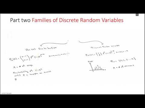 Probability Theory |