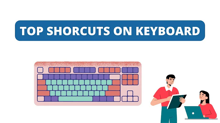 A TO Z SHORTCUT KEYS || Learn A to Z Keyboard Shortcut Keys.