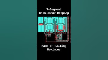 Adding a Decimal Display and Interface to my Domino Calculator (Domino Computing #3) | Out Now!
