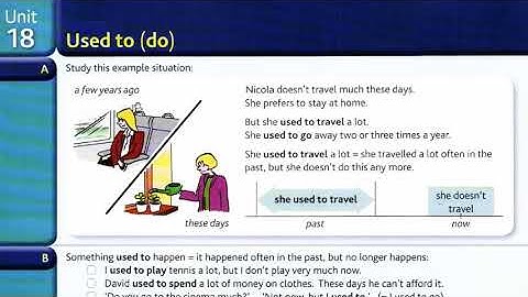 Unit 17. Have and have got.