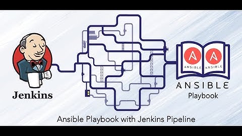Ansible with Jenkins | Ansible Automation with Git and deployment  Using Jenkins | Cloudlearnhub