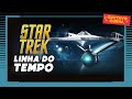 STAR TREK | LINHA DO TEMPO EXPLICADA