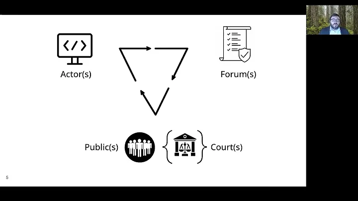 Taking Algorithms to Courts: A Relational Approach to Algorithmic Accountability