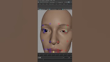 FACS Rigging for Facial Motion Capture with Madhav Shyam